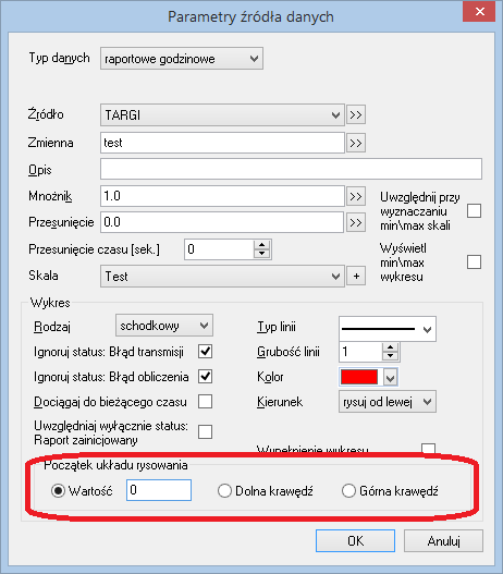 TelWin SCADA 6.03.0 | TEL-STER Sp. z o.o.| Kliknij aby powiększyć