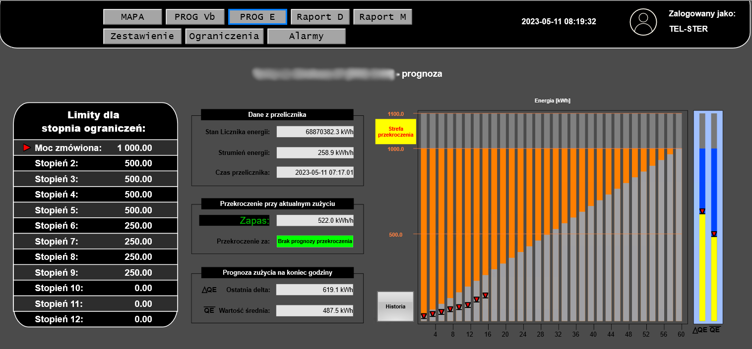 TelWin SCADA TEL-STER | Moduł TelPowerGuard